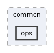 include/mini-llvm/common/ops