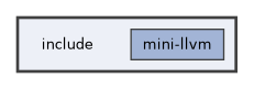 include