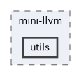 include/mini-llvm/utils